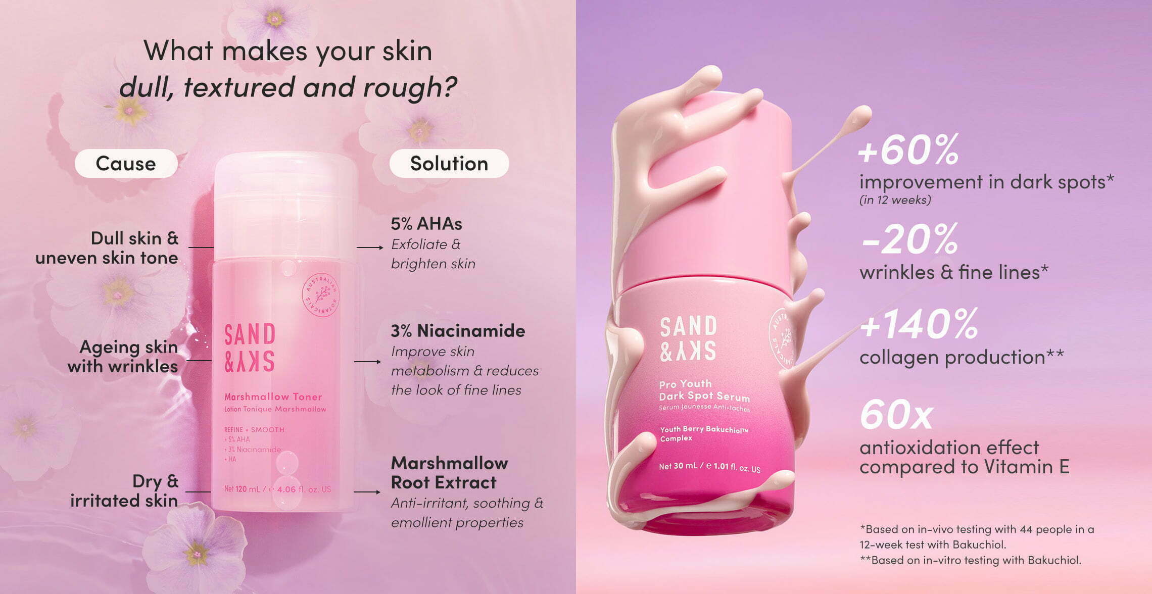 New launches from Sand & Sky