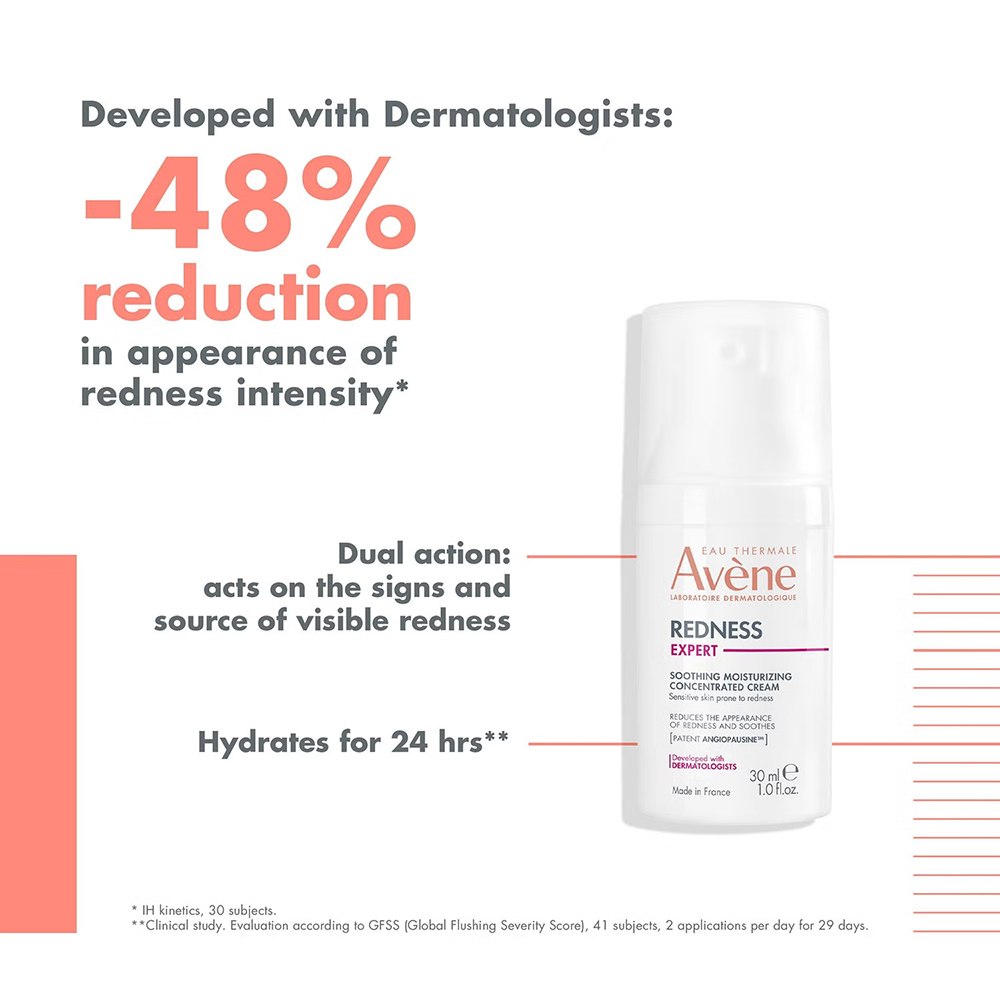 Avène Redness Expert Soothing Moisturizing Concentrated Cream Avène Redness Expert Soothing Moisturizing Concentrated Cream