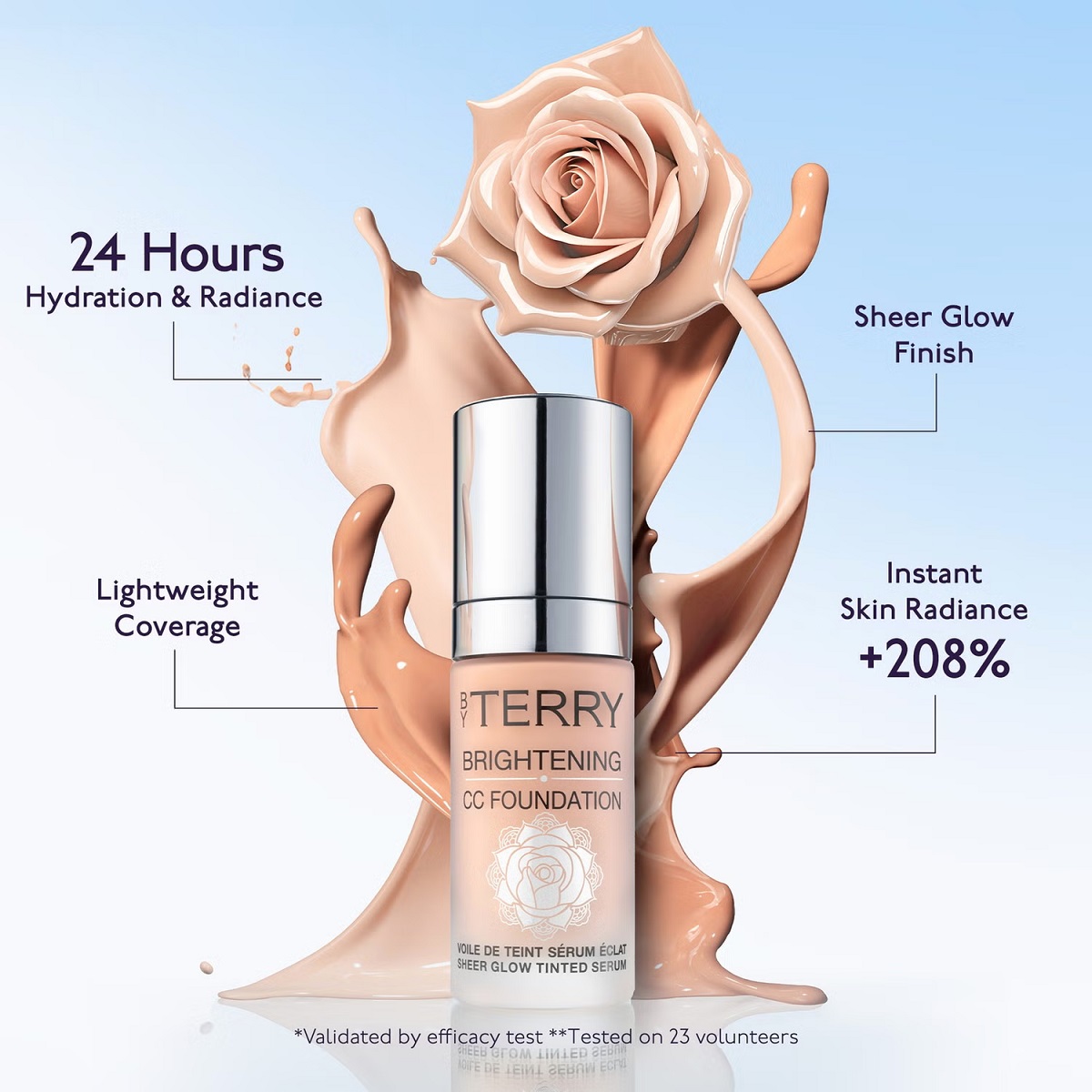 By Terry Brightening CC Foundation
