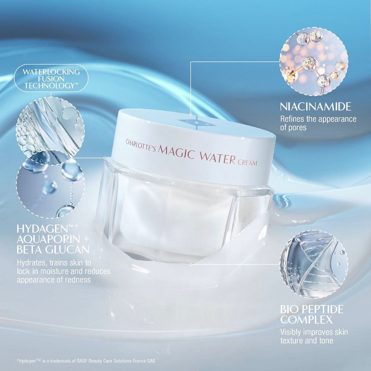 Charlotte Tilbury Magic Water Cream Refillable Gel Moisturizer with Niacinamide