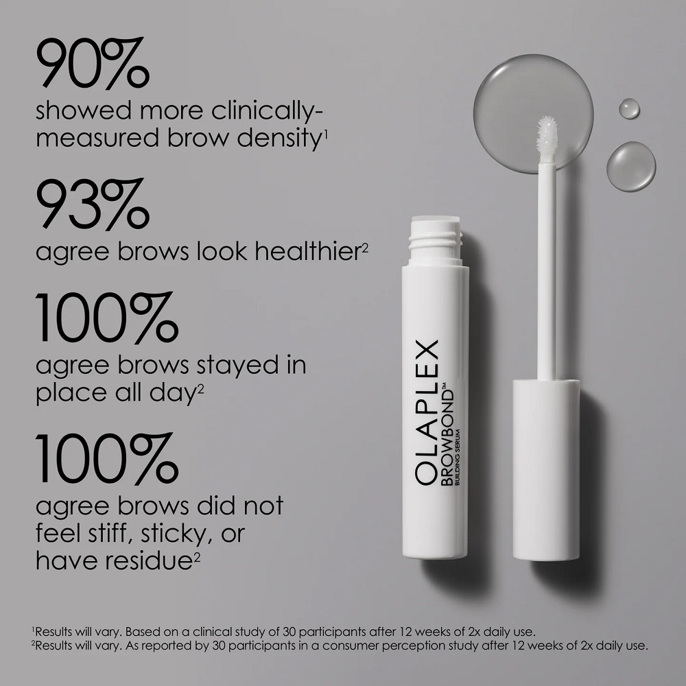 Olaplex Browbond™ Building Serum