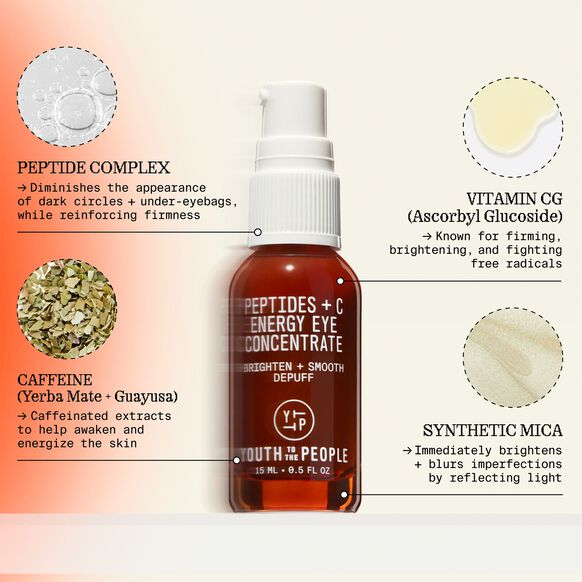 Youth To The People Peptide and C Energy Eye Concentrate