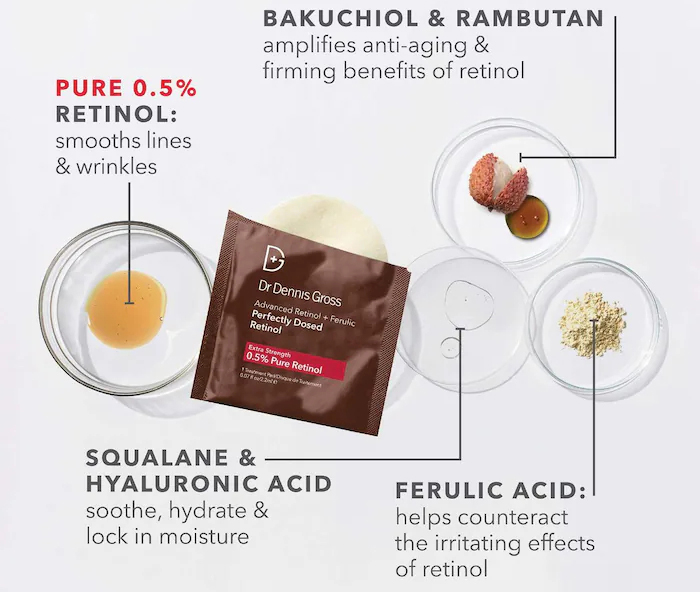 Dr Dennis Gross Skincare Advanced Retinol + Ferulic Perfectly Dosed Retinol Universal 0.2%