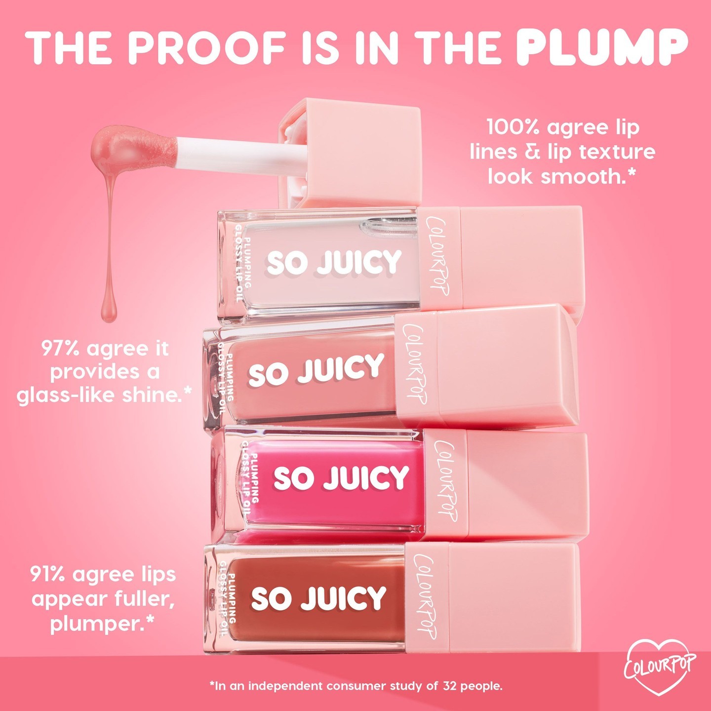Colourpop So Juicy Plumping Glossy Lip Oils