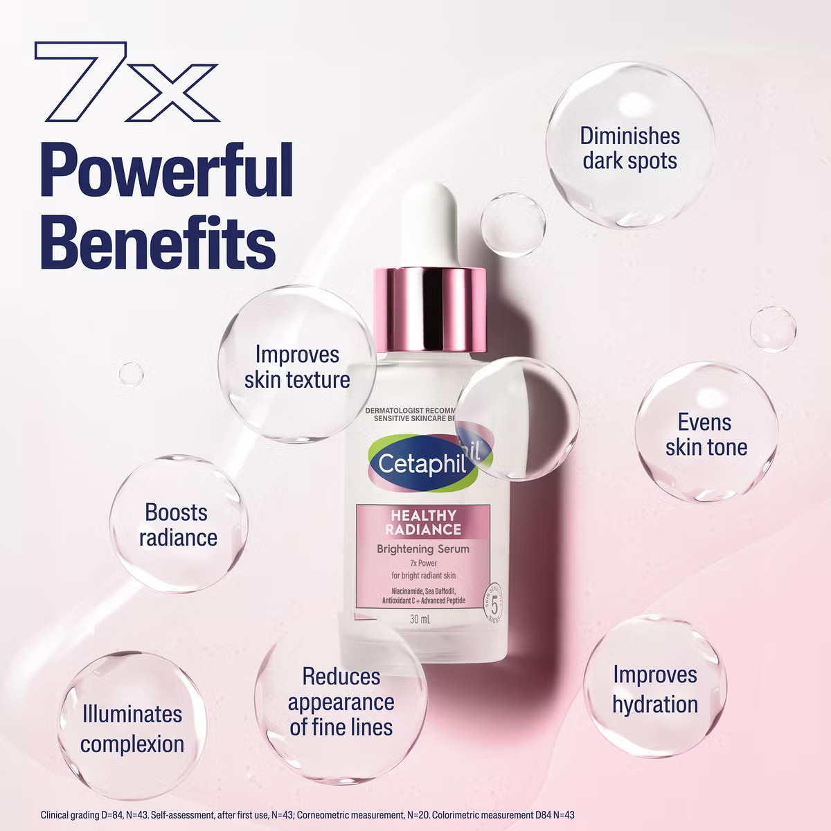 Cetaphil Healthy Radiance Brightening Serum