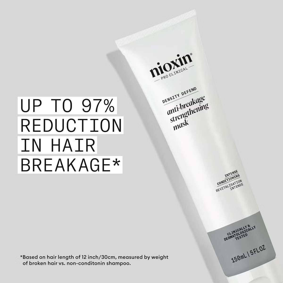 NIOXIN Density Defend Anti-breakage Strengthening Mask