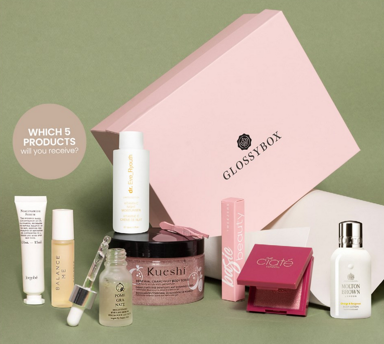 GlossyBox Beauty Box November 2024 GlossyBox Beauty Box November 2024