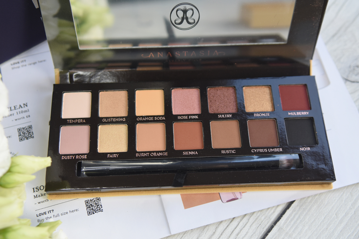 Anastasia Beverly Hills Soft Glam Palette