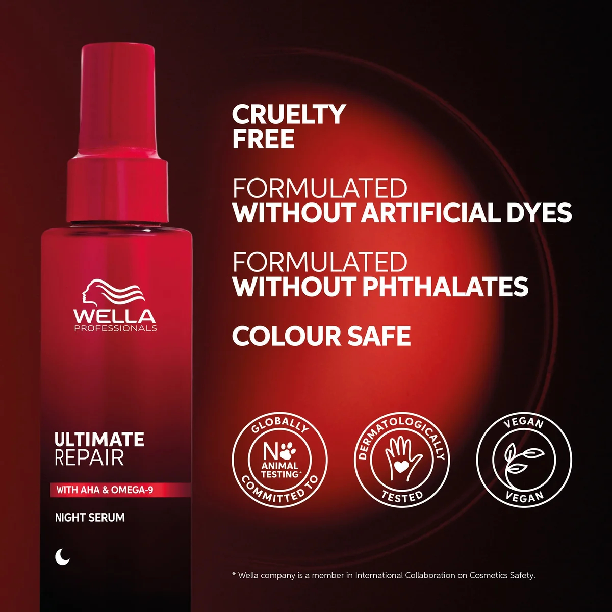 Wella Professionals Ultimate Repair Night Hair Serum Wella Professionals Ultimate Repair Night Hair Serum