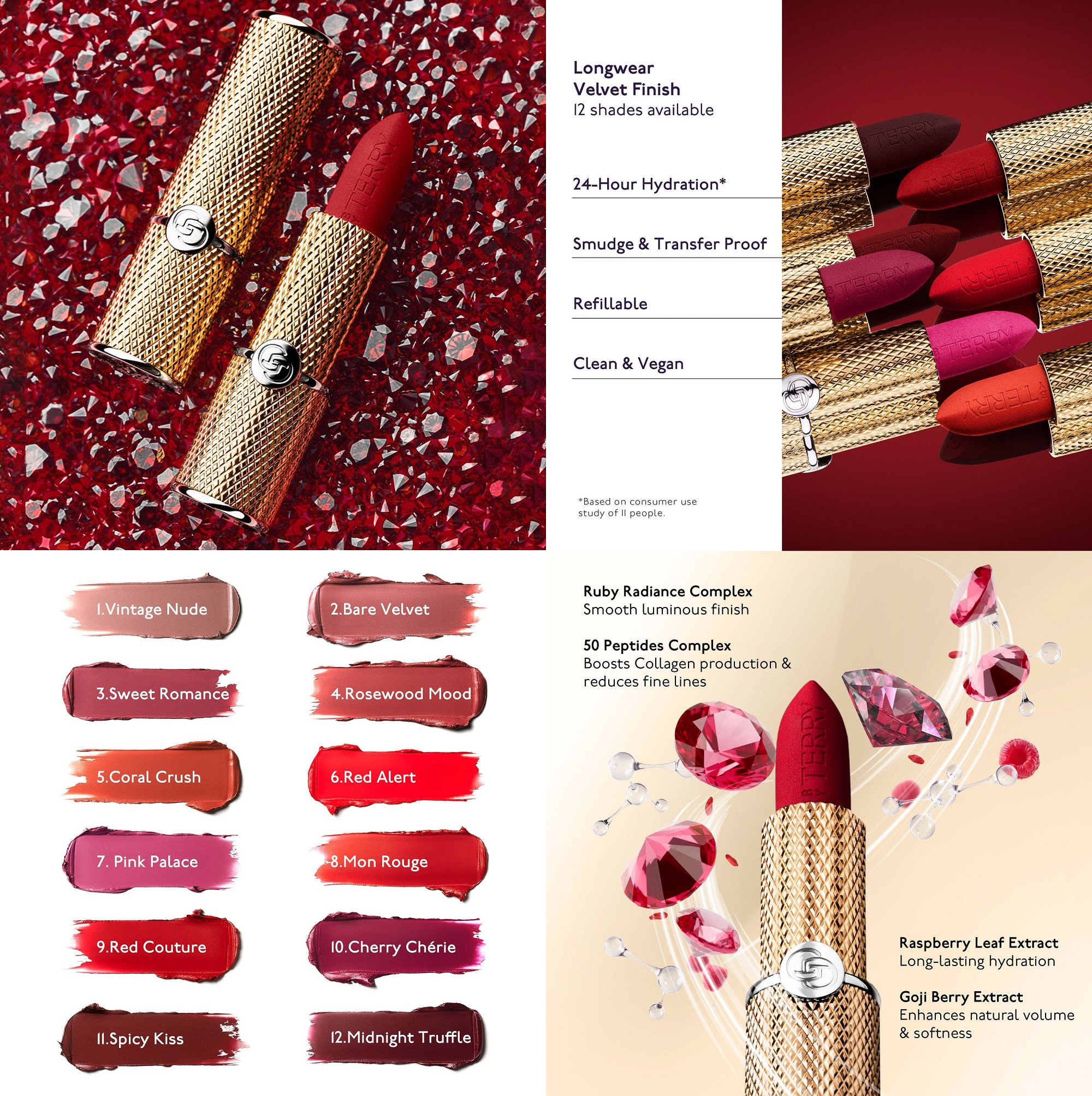 By Terry Rouge Opulent Lipstick By Terry Rouge Opulent Lipstick