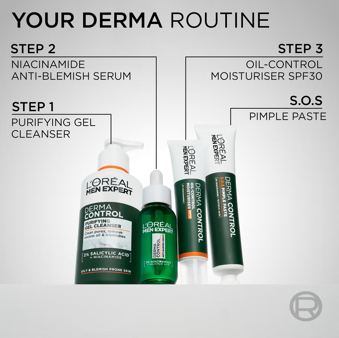 L'Oréal Men Expert Derma Control Collection