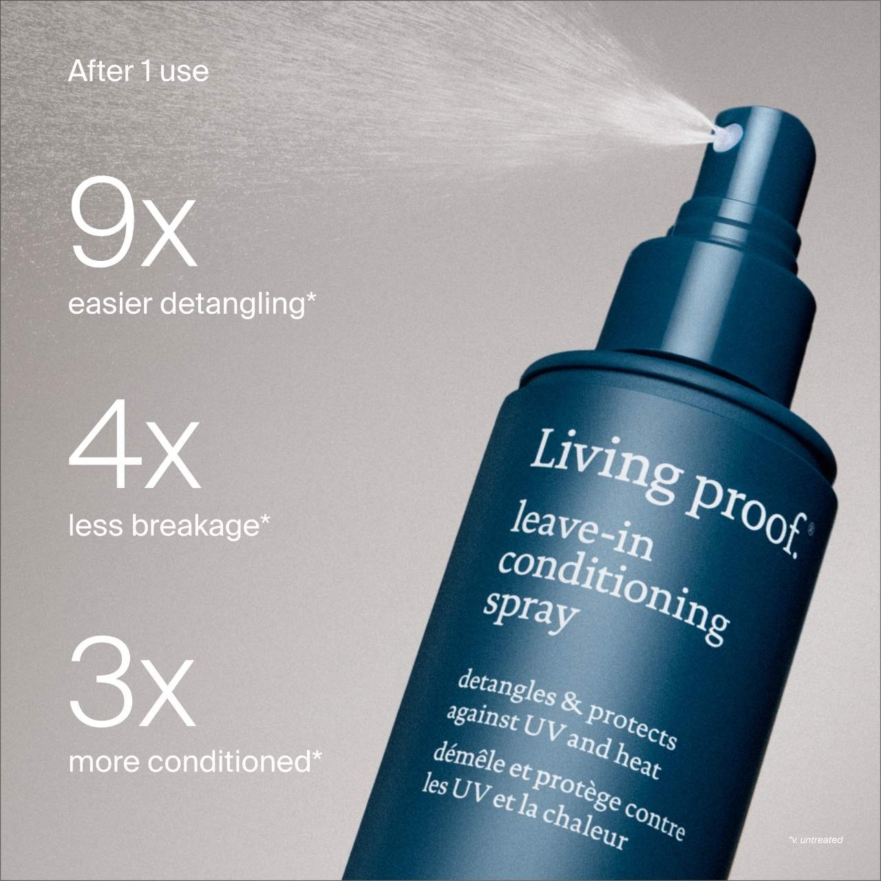 Living Proof Leave-In Conditioning Spray Living Proof Leave-In Conditioning Spray
