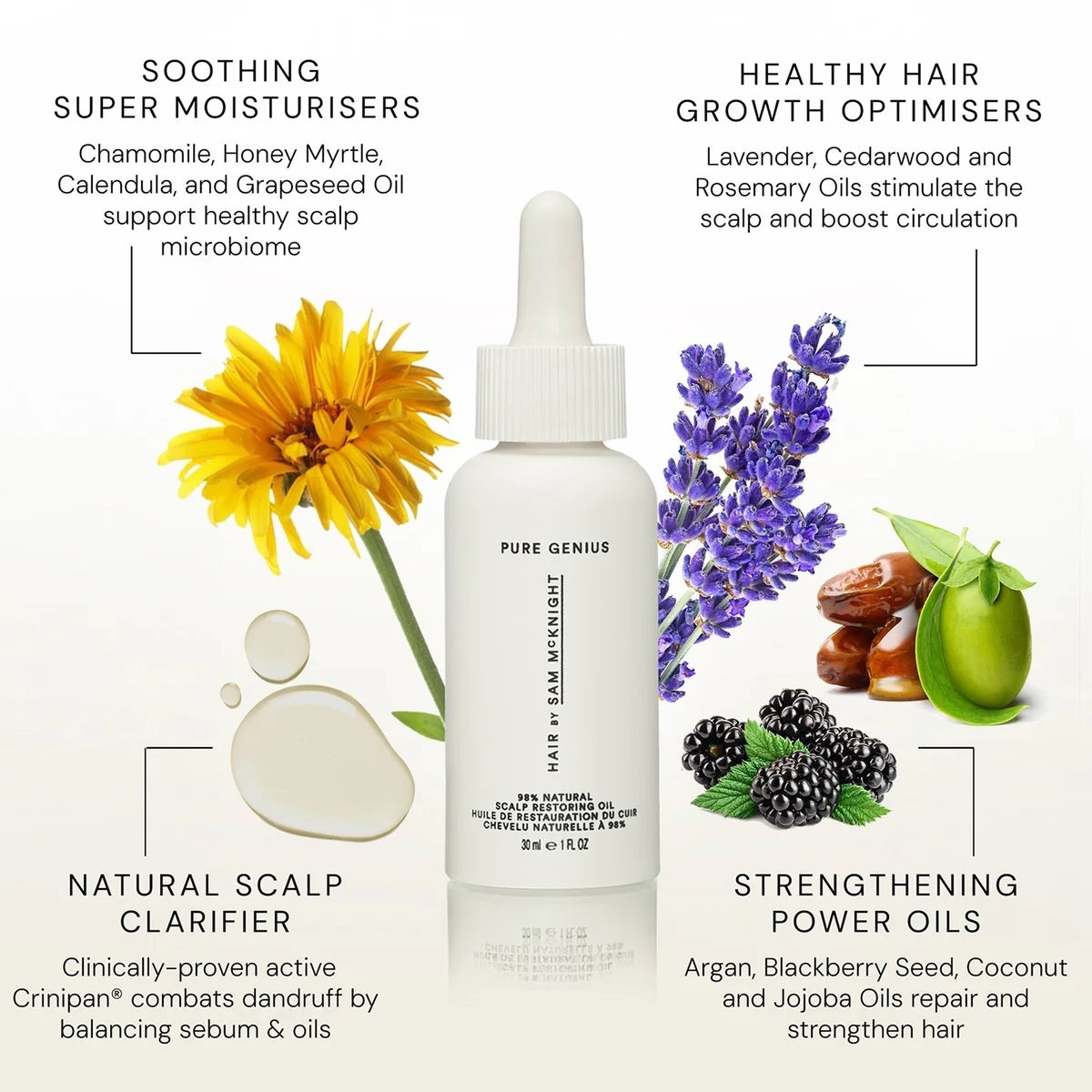 Hair by Sam McKnight Pure Genius 98% Natural Scalp Restoring Oil Hair by Sam McKnight Pure Genius 98% Natural Scalp Restoring Oil