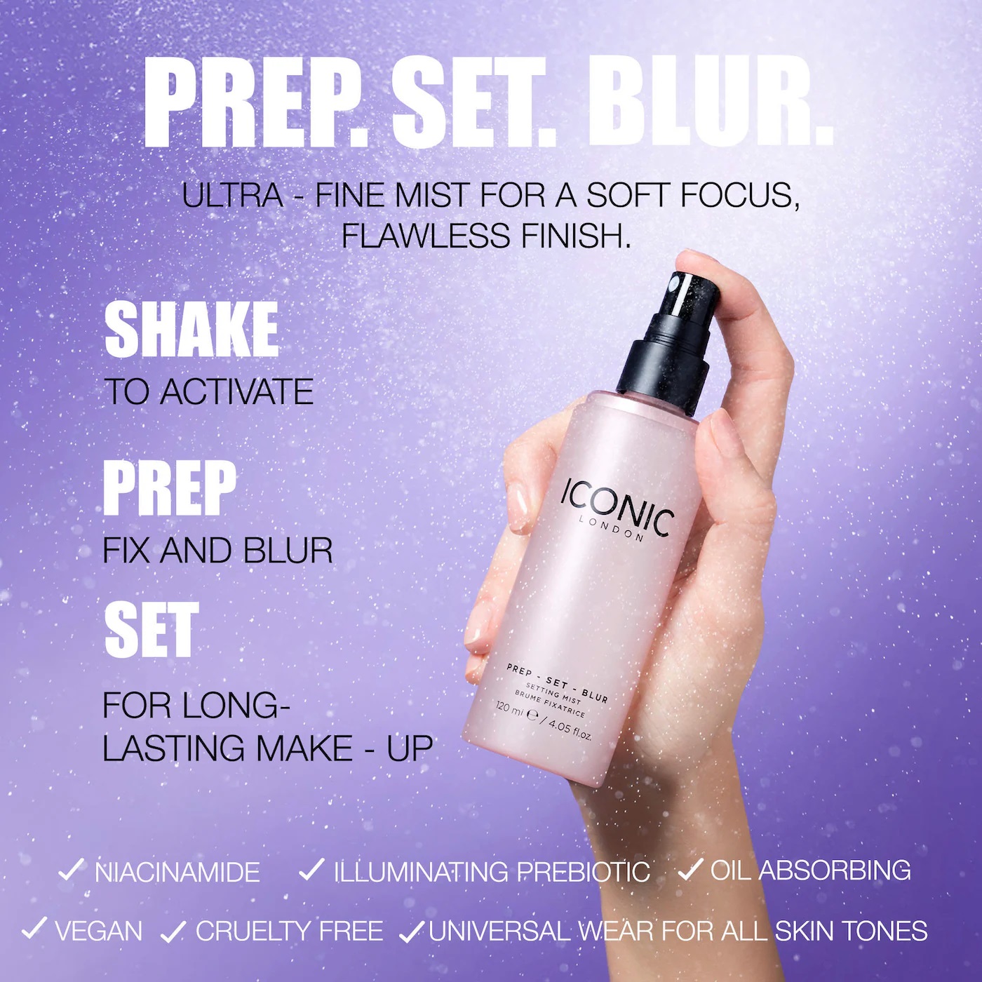 Iconic London Prep Set Blur Setting Spray