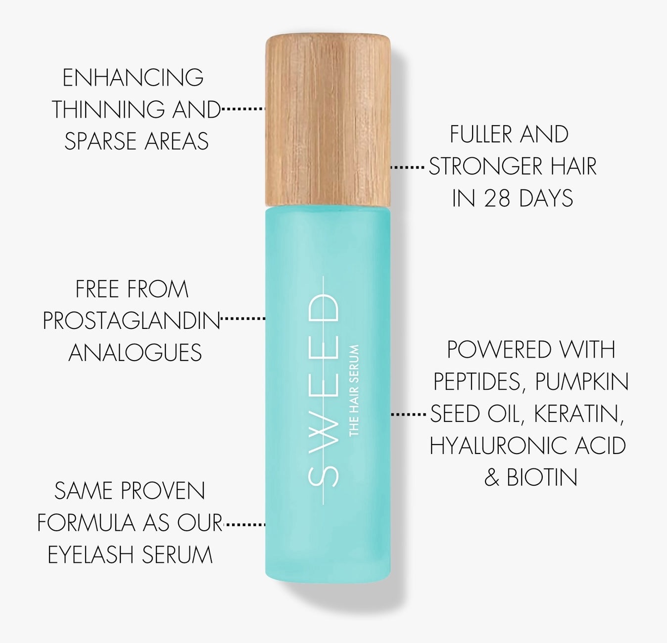 Sweed The Hair Serum Sweed The Hair Serum