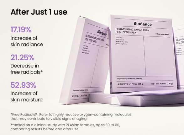 Biodance Rejuvinating Caviar PDRN Real Deep Mask Set